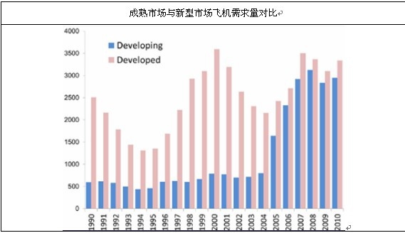 �����Ј��c���d�Ј��w�C����������