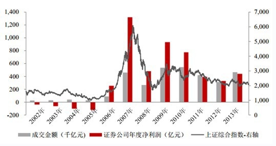 �Cȯ�Ј�(ch��ng)��ɽ����~���Cȯ��˾��ȃ�����(r��n)�Լ����C�C��ָ��(sh��)�߄�(sh��)��r 