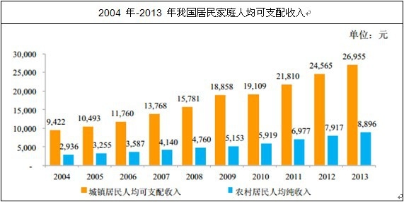 �҇������ͥ��֧������