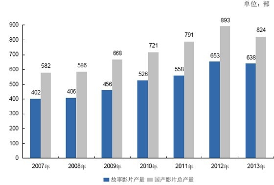 �҇��Ӱ�a(ch��n)�������L��r