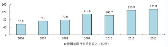 �҇��S���N������