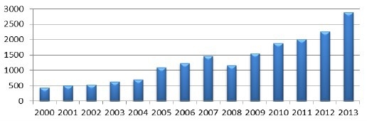 ���֘��N��څ�݈D