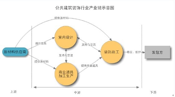 ���������ba(ch��n)�I(y��)�