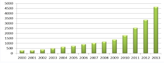 ���֘��_�l(f��)څ�݈D