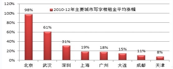 ���֘����U�Ј�