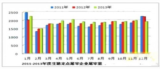 ���i���c(di��n)������