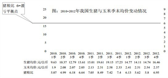 �҇�(gu��)���i���r(ji��)�c���׾��r(ji��)��׃��(d��ng)��r