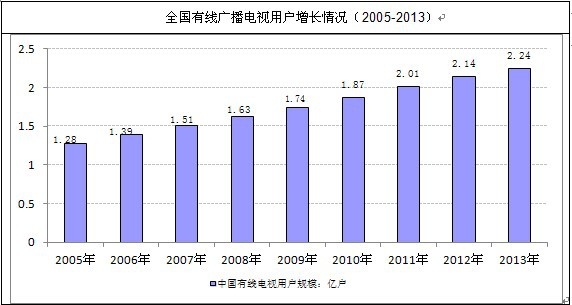 �о��W(w��ng)�j(lu��)�l(f��)չѸ�� 