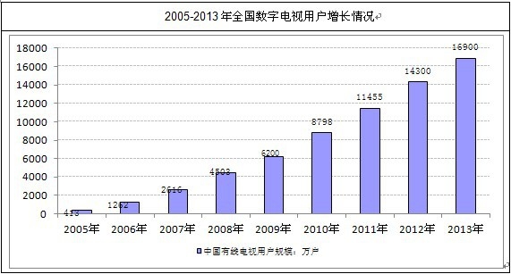 �҇�(gu��)�о��ҕ�Ñ�