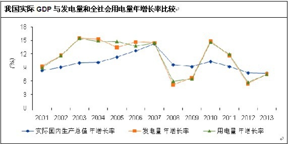 �҇��l(f��)��������������L��