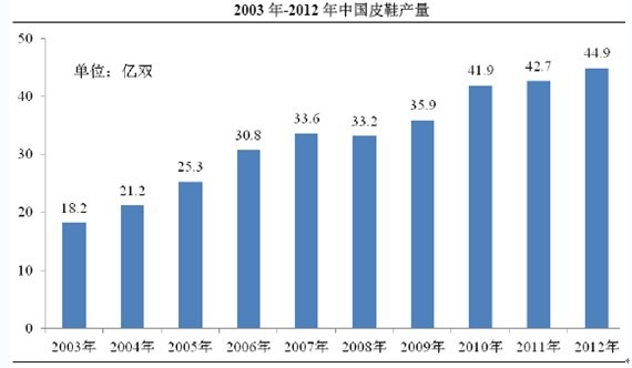 �Ї�ƤЬ�a(ch��n)��