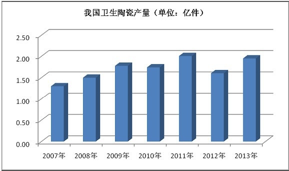 �҇��l(w��i)���մɮa(ch��n)��