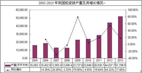 �҇��´ɴu�a(ch��n)������