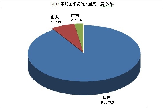 �´ɴu�a(ch��n)�����жȷ���