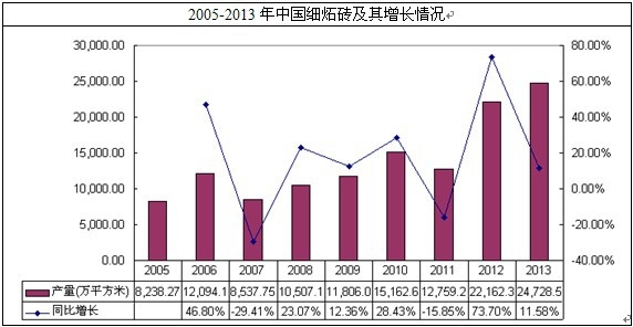 �Ї�(gu��)��(x��)�´u�a(ch��n)������