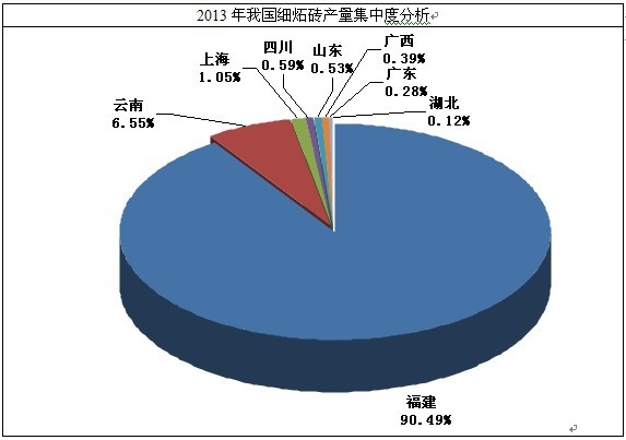 �҇�(gu��)��(x��)�´u�a(ch��n)�����ж�