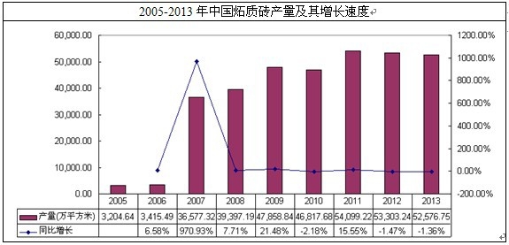 �҇�(gu��)���|(zh��)�u�ИI(y��)�a(ch��n)����r