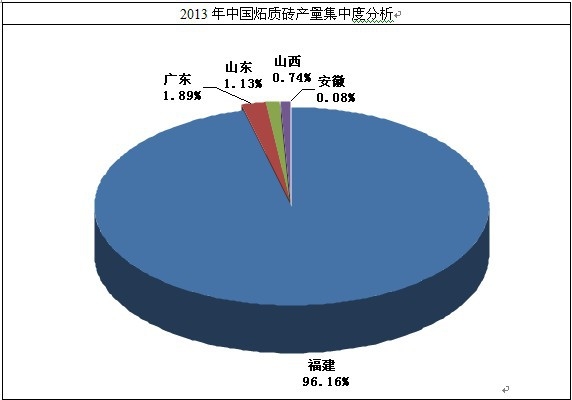 �Ї�(gu��)���|(zh��)�u�ИI(y��)���жȷ��� 
