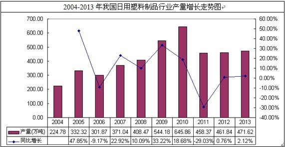 �҇�����������Ʒ�a��