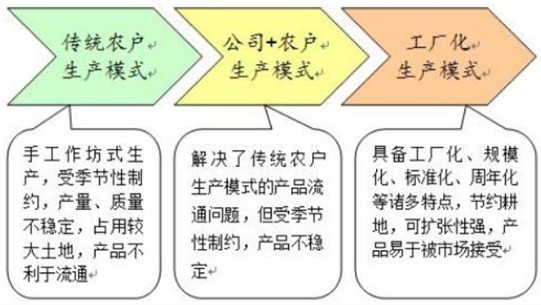 ʳ�þ��Ј�ģʽ����