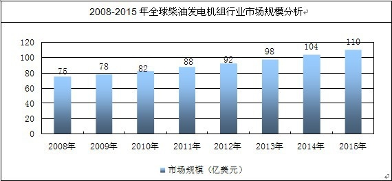ȫ����Ͱl(f��)늙C(j��)�M�Ј�Ҏ(gu��)ģ