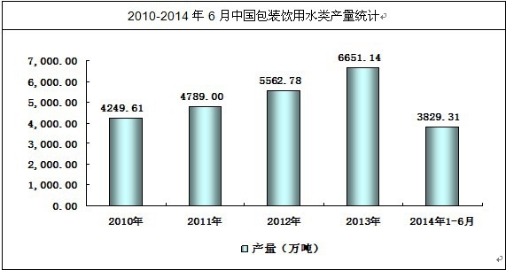 ȫ�����b���ˮa(ch��n)��