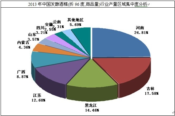 �l(f��)�;ƾ��ИI(y��)���жȷ���