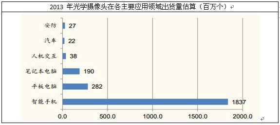 ��W(xu��)�z���^��؛��