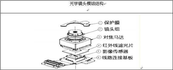 ��W(xu��)�R�^ģ�M
