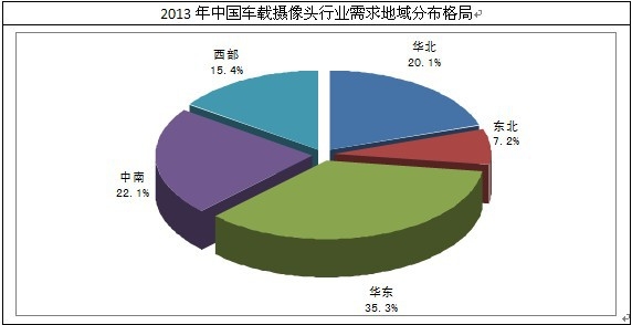 �Ї�(gu��)܇�d�z���^�ИI(y��)�������ֲ��Y(ji��)��(g��u)