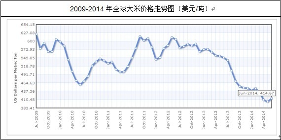 ȫ������Ј��r�����