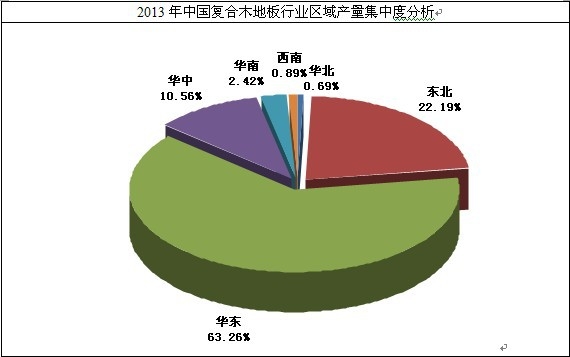 ��(f��)��ľ�ذ��ИI(y��)�^(q��)���жȷ���