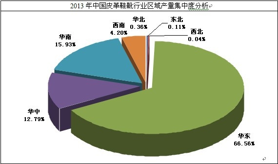 Ƥ��Ьѥ�ИI(y��)���жȷ���