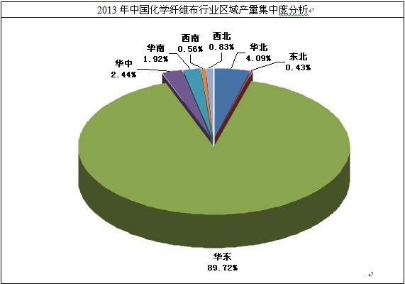 ���W(xu��)�w�S���ИI(y��)���жȷ��� 