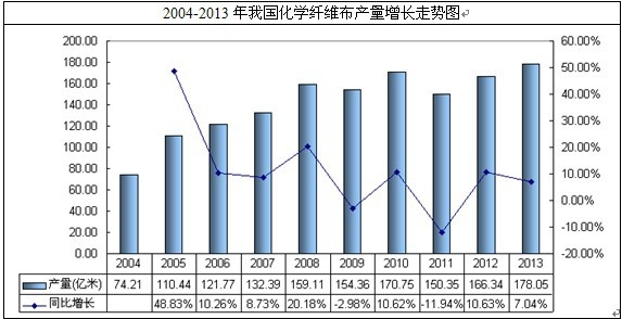 ���W(xu��)�w�S���a(ch��n)���߄�(sh��)