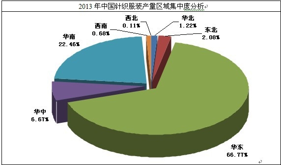ᘿ����b�a(ch��n)�����жȷ���