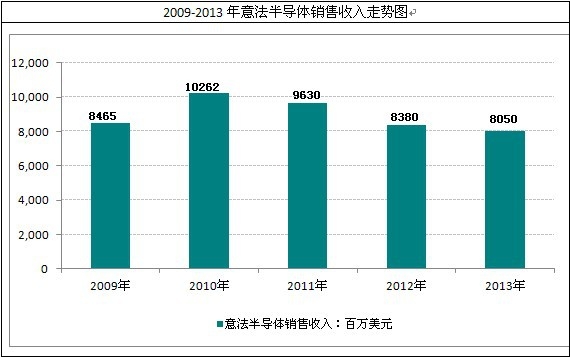 �ⷨ�댧(d��o)�w�N������