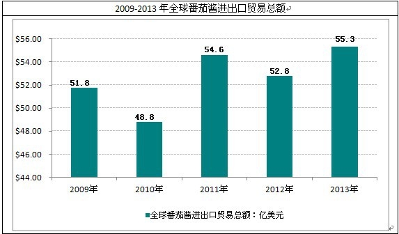 ȫ�����u���ڿ����~