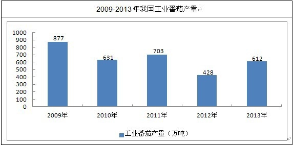 �Ї������Ј��\�БB(t��i)��