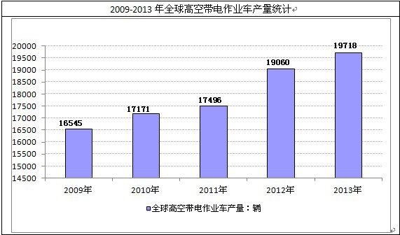 ȫ��߿Վ�����I(y��)܇