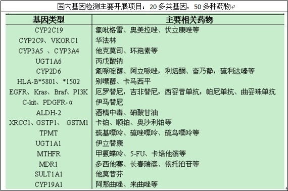 ���򹤳���Ҫ�_չ�Ŀ