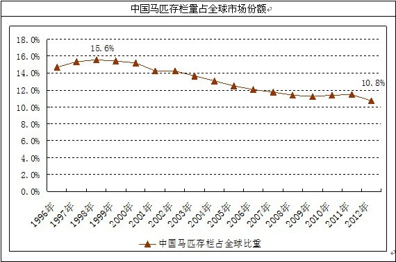 �Ї��R���ռ����