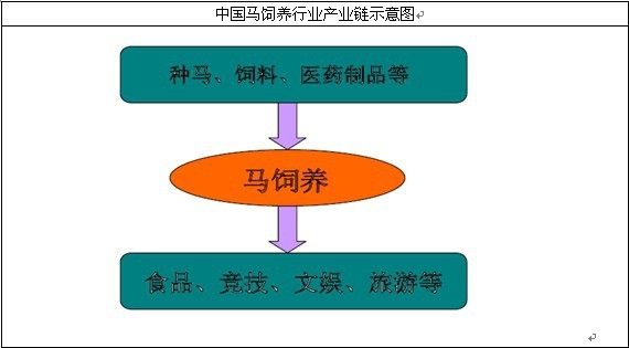 �R��B(y��ng)�a(ch��n)�I(y��)�