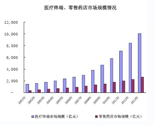 ����ˎ���Ј�(ch��ng)Ҏ(gu��)ģ