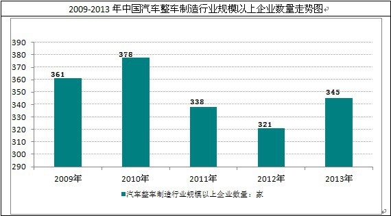 �҇���܇��܇�����ИI(y��)Ҏ(gu��)ģ������I(y��)��(sh��)��