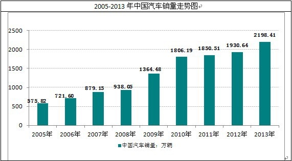 �Ї���܇�N��