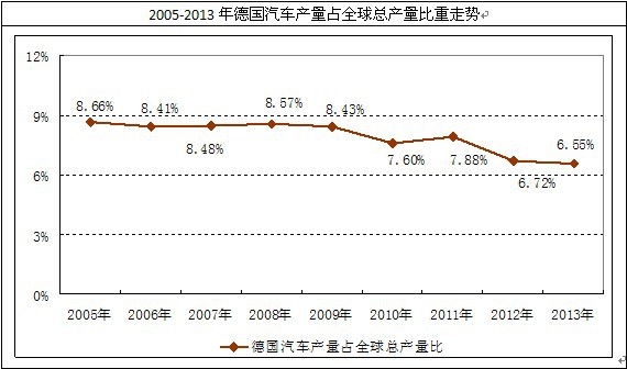 ����܇��܇�����ИI(y��)���N��