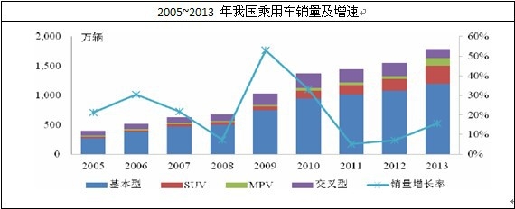 ����܇�N��������