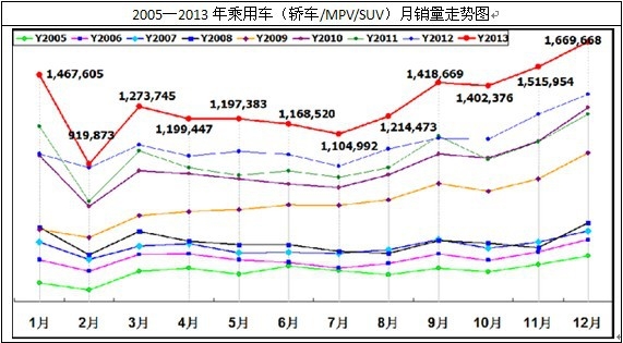 ����܇���N���߄�