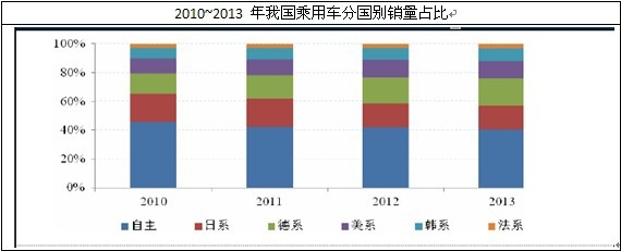 ����܇�և��e�N��ռ��